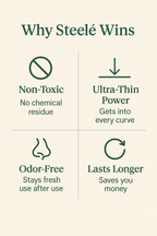 Steelé Sponge for Stainless Steel Cookware (3-Pack or 6-Pack)